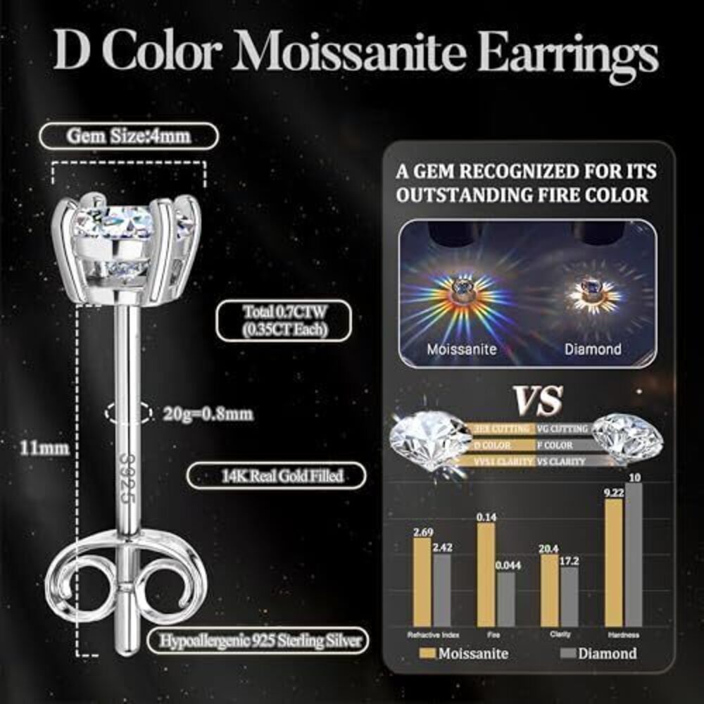 8032 Moissanite Earrings D Color VVS1 Clarity Lab Created 18K White Gold - Picture 6 of 7